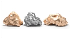 Metals & Commodities